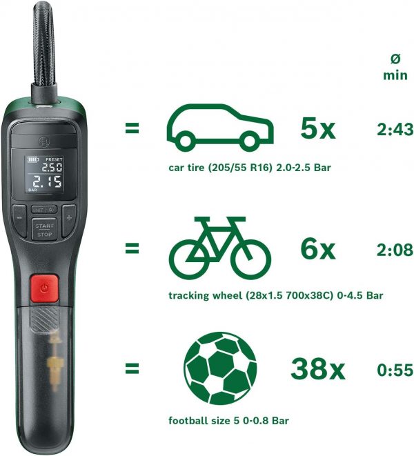 Bosch elektrische Luftpumpe/Mini Kompressor (3,0 Ah Akku, 3,6 Volt, Autostop-Funktion, 150 PSI, 10,3 bar, LED, wiederaufladbar) – Bild 3
