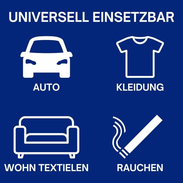 BOH-Aroma Auto Duft SAVAGE - Auto Parfüm 60ml – Bild 5