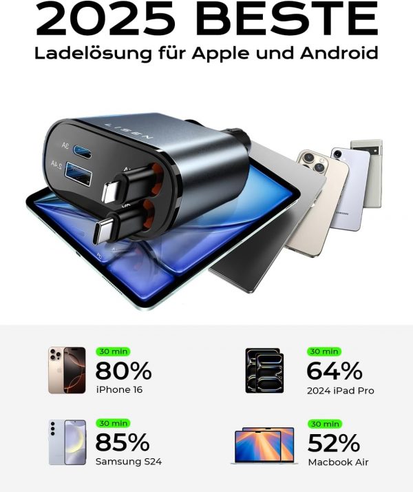 LISEN 4 in 1 Zigarettenanzünder USB C 69W Ladegerät Adapter – Bild 6