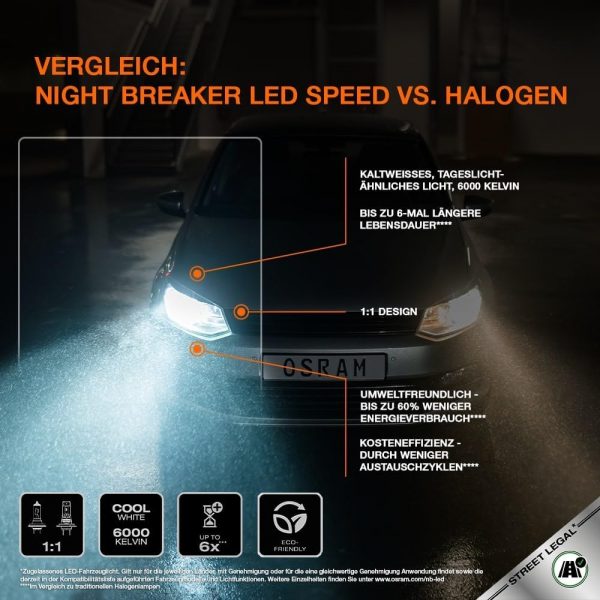 Osram NIGHT BREAKER LED SPEED H7, LED-Fern- und Abblendlicht – Bild 5