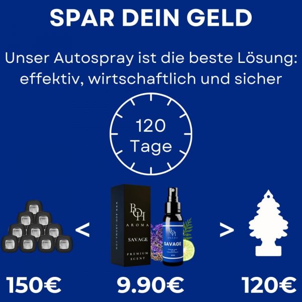 BOH-Aroma Auto Duft SAVAGE - Auto Parfüm 60ml – Bild 3