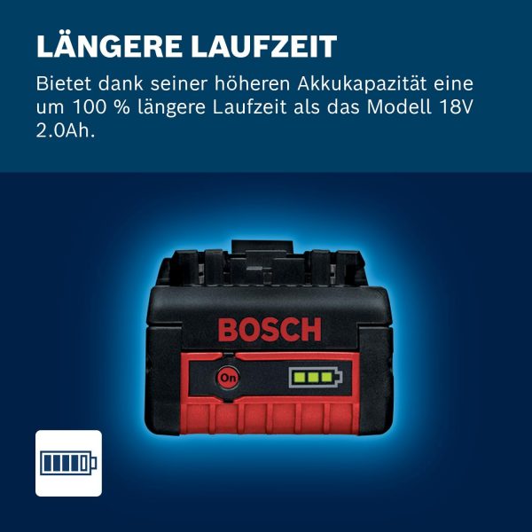 Bosch Professional 18V Akku GBA 4.0Ah – Bild 3