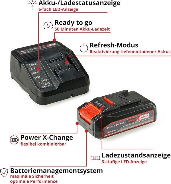 Original Einhell Starter Kit 2,5 Ah Akku + Ladegerät – Bild 4