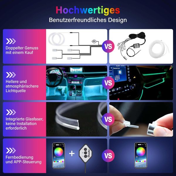 Boadw LED Auto Ambientebeleuchtung mit 4 Stück RGB – Bild 4