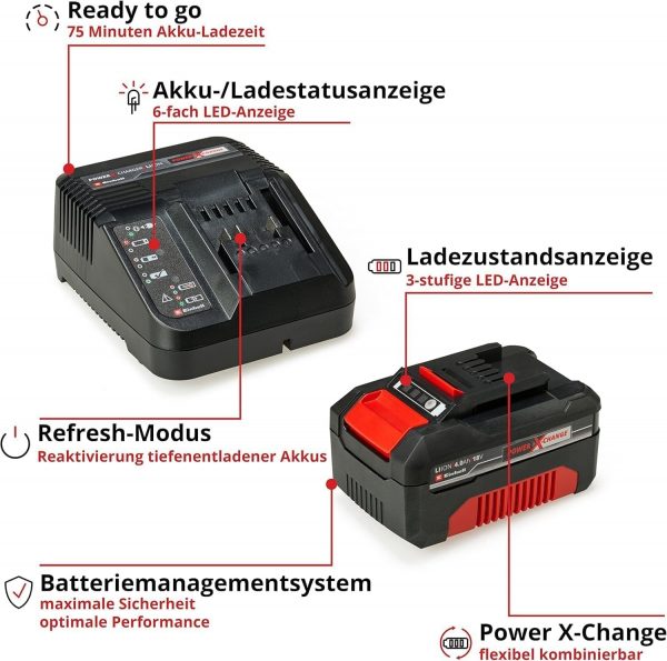 Original Einhell Starter Kit 18V 4,0 Ah Akku + Ladegerät – Bild 2
