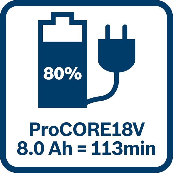 Bosch Professional GAL 18V-40 Schnellladegerät – Bild 3