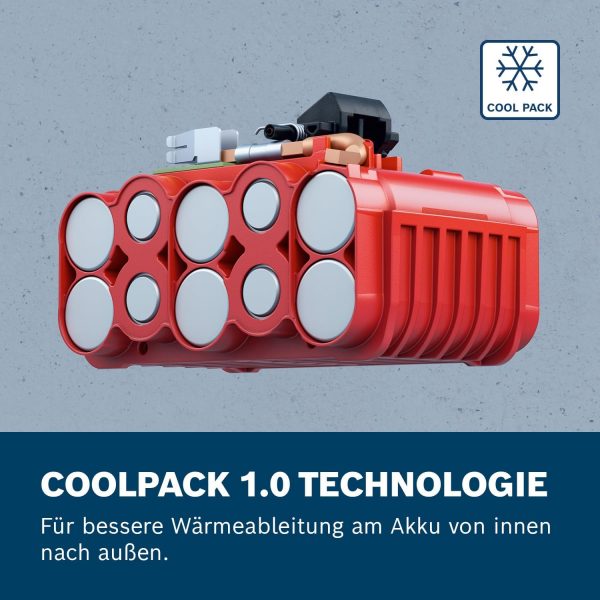 Bosch Professional 18V Akku GBA 4.0Ah – Bild 4
