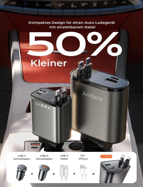 LISEN 4 in 1 Zigarettenanzünder USB C 69W Ladegerät Adapter – Bild 4