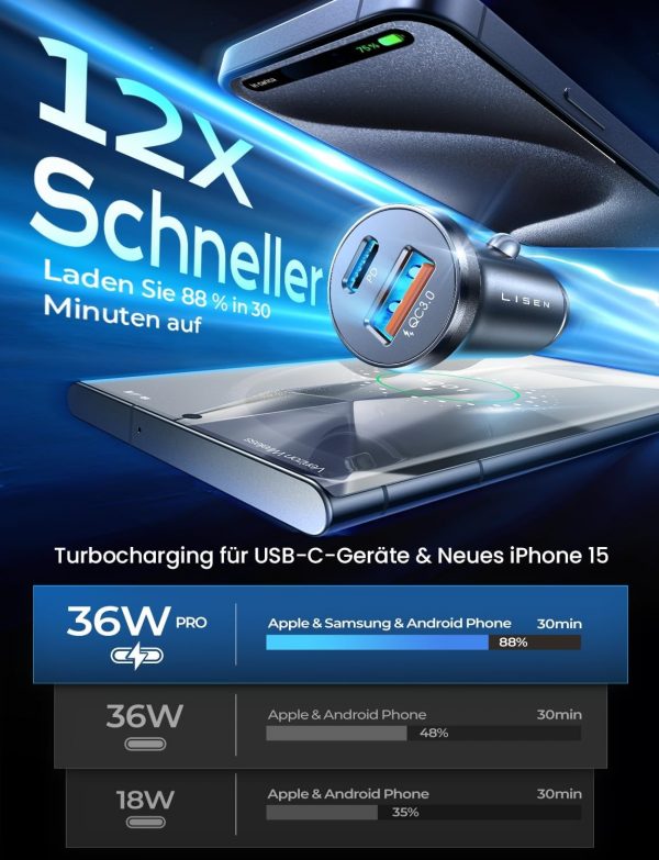 LISEN 54W Zigarettenanzünder USB C 12V USB Adapter – Bild 2