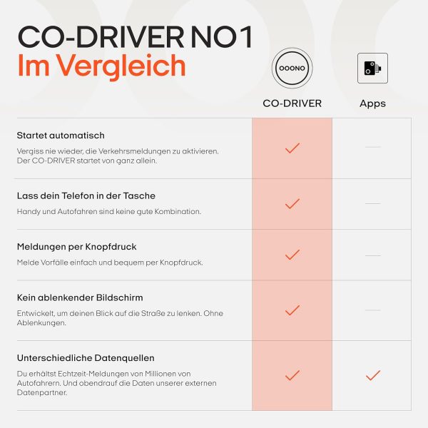 OOONO CO-Driver NO1 – Bild 6