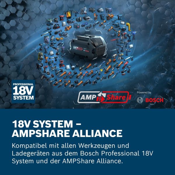 Bosch Professional 18V Akku GBA 4.0Ah – Bild 5
