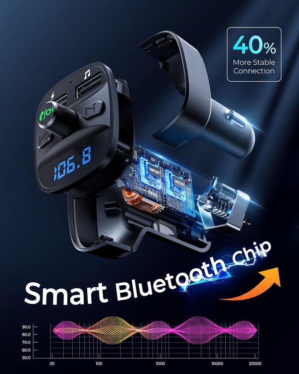 LENCENT Bluetooth FM Transmitter – Bild 2