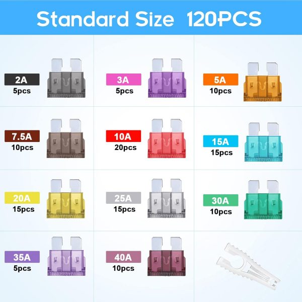 JOREST 120Pcs Kfz Sicherungen, Autosicherungen Set – Bild 6