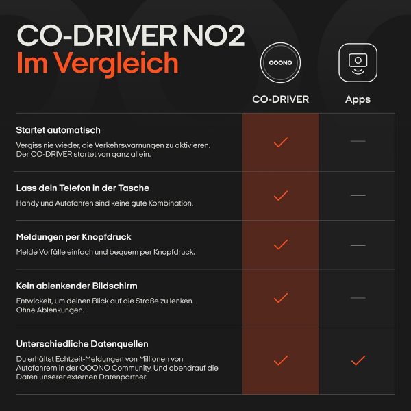 OOONO CO-Driver NO2 – Bild 4