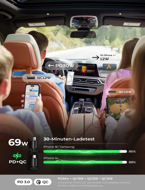 LISEN 4 in 1 Zigarettenanzünder USB C 69W Ladegerät Adapter – Bild 3