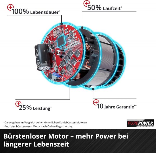Einhell Professional Akku-Schlagschrauber TP-CI 18V/220Nm Li BL-Solo Power X-Change – Bild 5