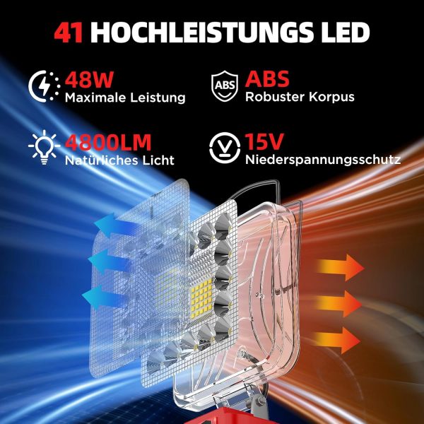 Akku Lampe für Einhell 18V, 48W 4800LM Led Arbeitsleuchte mit 2 USB – Bild 3
