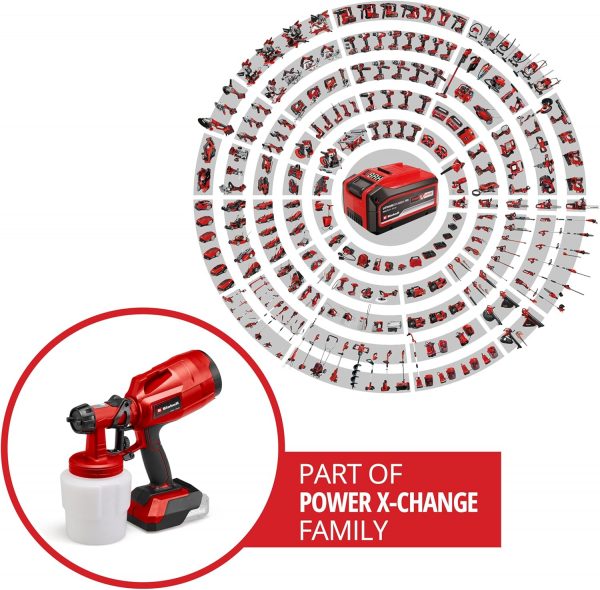 Einhell Akku-Farbsprühsystem TC-SY 18/60 Li-Solo Power X-Change – Bild 3