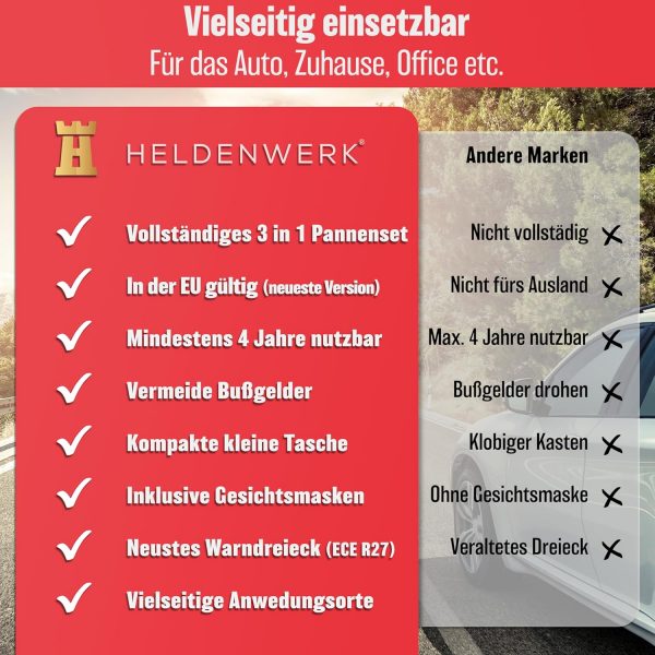 HELDENWERK KFZ Kombitasche - Warndreieck, Warnweste, Verbandskasten – Bild 6