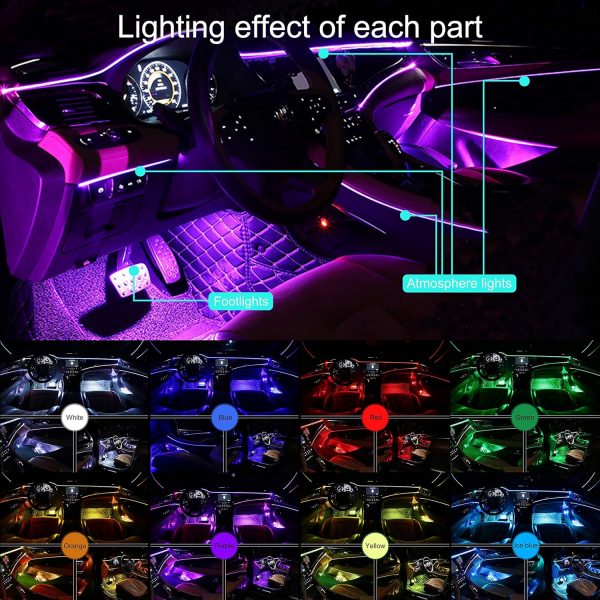 TABEN Umgebungslicht APP-Steuerung + RGB-Fernbedienung – Bild 7